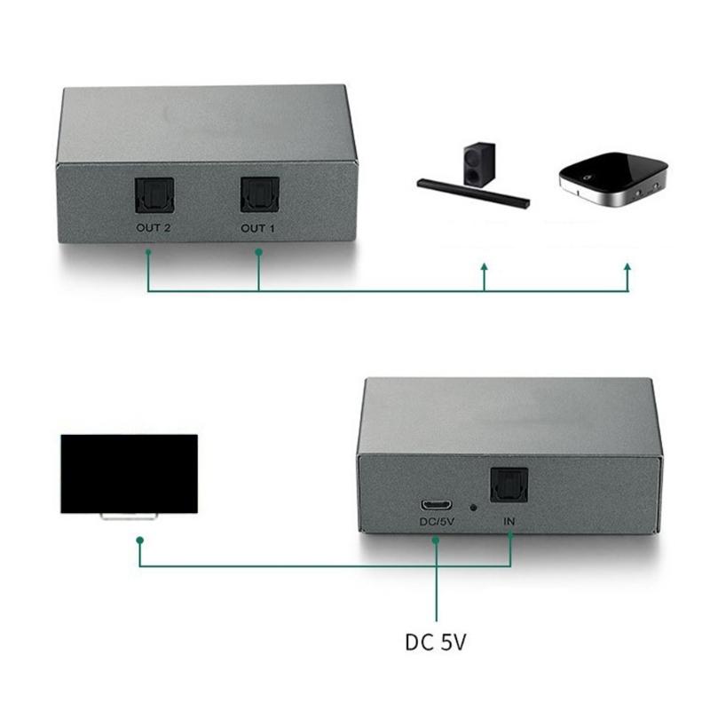 Optical Audios Toslinks Splitter Digital Optical Splitter Support Multiple Formats for Home Theater Gaming Consoles