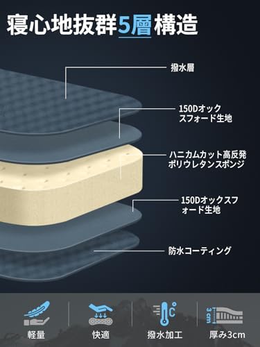 KingCamp Air Mattress, Automatic Inflator with Integrated Pillow, Lightweight (1.2kg), Portable, Water-Resistant, Compact, Perfect for Camping, Car Ca