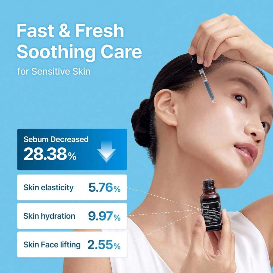 Dear, Klairs Midnight Blue Youth Activating Drop 20ml | Breakout Care & Sebum Control, Dual EGF, Peptides, Guaiazulene, Adenosine