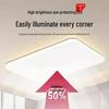 Ultra-Thin Cream Ceiling Light - Full Spectrum Eye Protection for Living Room