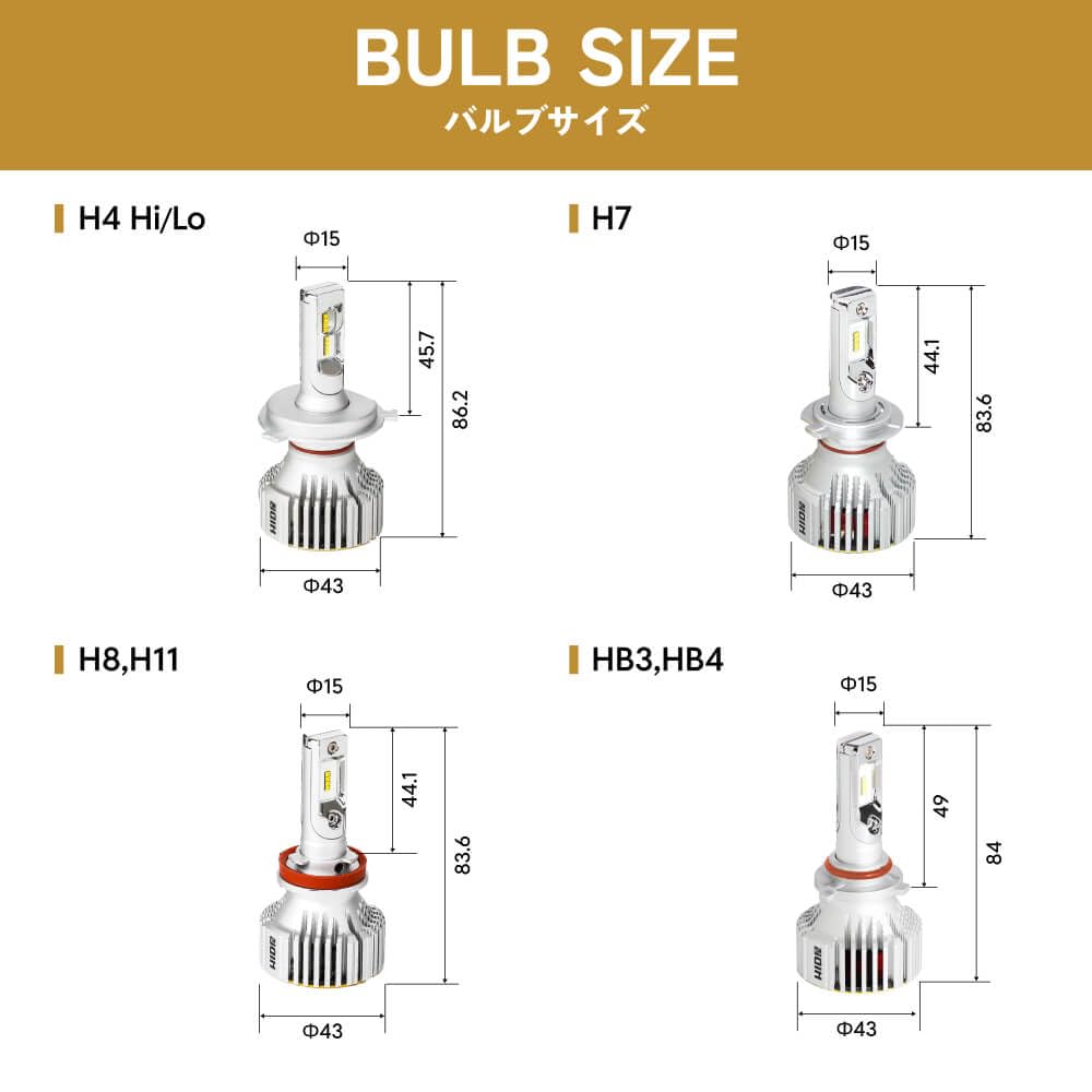 HID Shop #1 Ranking, Explosive Light, H4 HiLo LED Headlight, Built-In Driver Unit, 12,600
