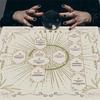 Tarots Tablecloth Altars Cloth Reading Card Astrologys Tablecloth Divinations Card Cloth Tapestry Wall Decoration