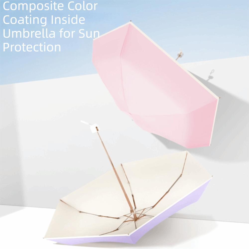Ultraviolet Protection Pocket Parasol Folding Sun Shade Umbrella Portable Sun Umbrella  Outdoor
