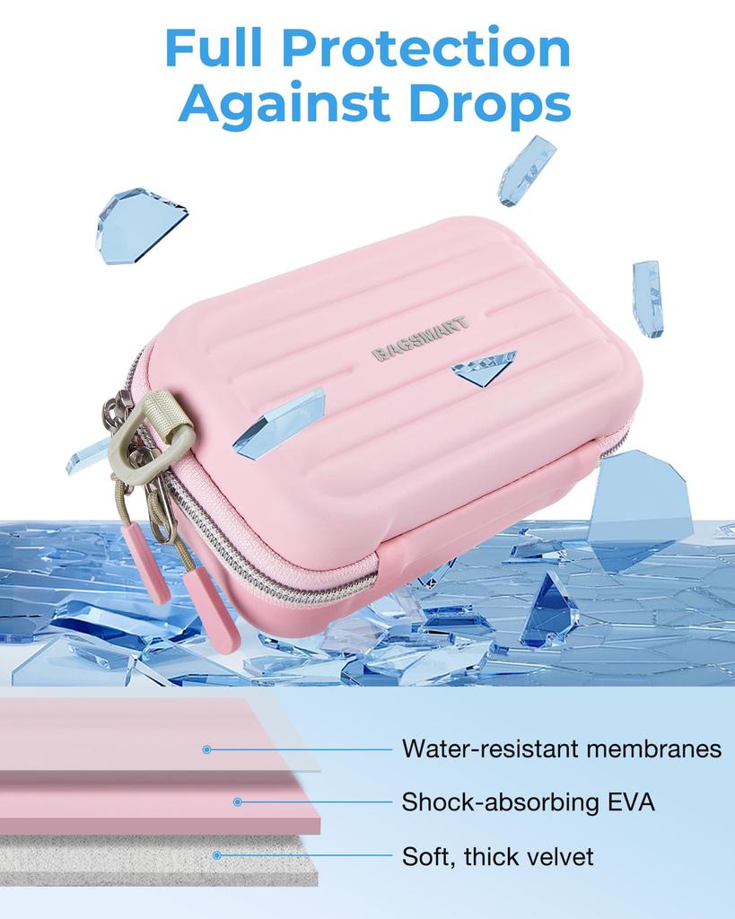 BAGSMART SLR Camera Bag, Compact, Waterproof Nylon Shoulder Case for Camera Storage, Stylish Everyday Bag, Pink