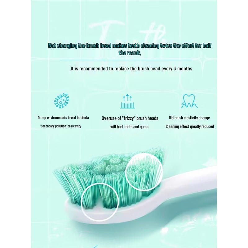 Philips S3 Sonic Electric Toothbrush Double Pack CN plug (adapter included)