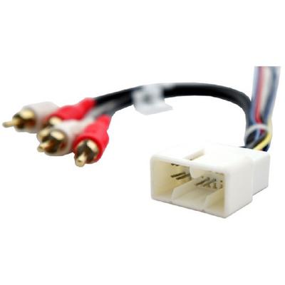 Accesorii pentru electronica auto – Cabluri auto, adaptoare, prize