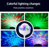 Car Roof Star Interior USB Auto Decoration Night Galaxy Lamp Mini LED Starry Laser Atmosphere Ambient Projector Lights