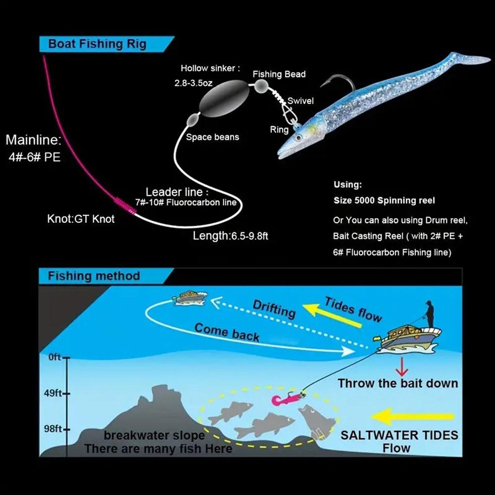 5pcs 10g Jig Head Soft Tail Bait Pike Bass Fishing Lure Bionic Eel Shore Jigging Sea Lake Boat Game Replaceable Reuse Fishhook