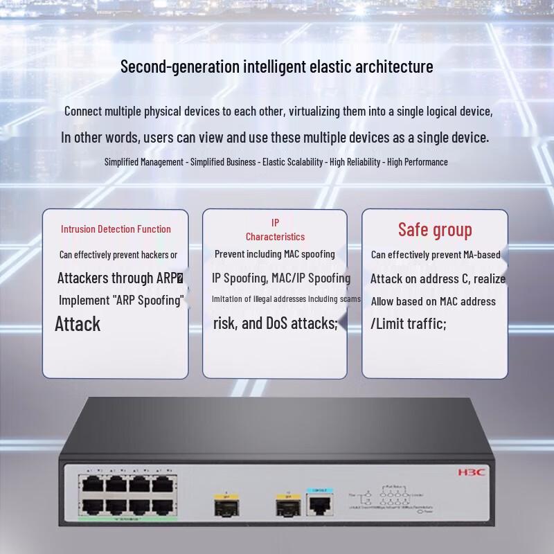 H3C S5008PV6-EI Layer 2 Gigabit Enterprise Switch