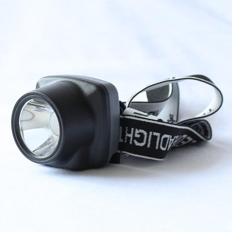TX-235 Rechargeable LED Headlamp & Flashlight
