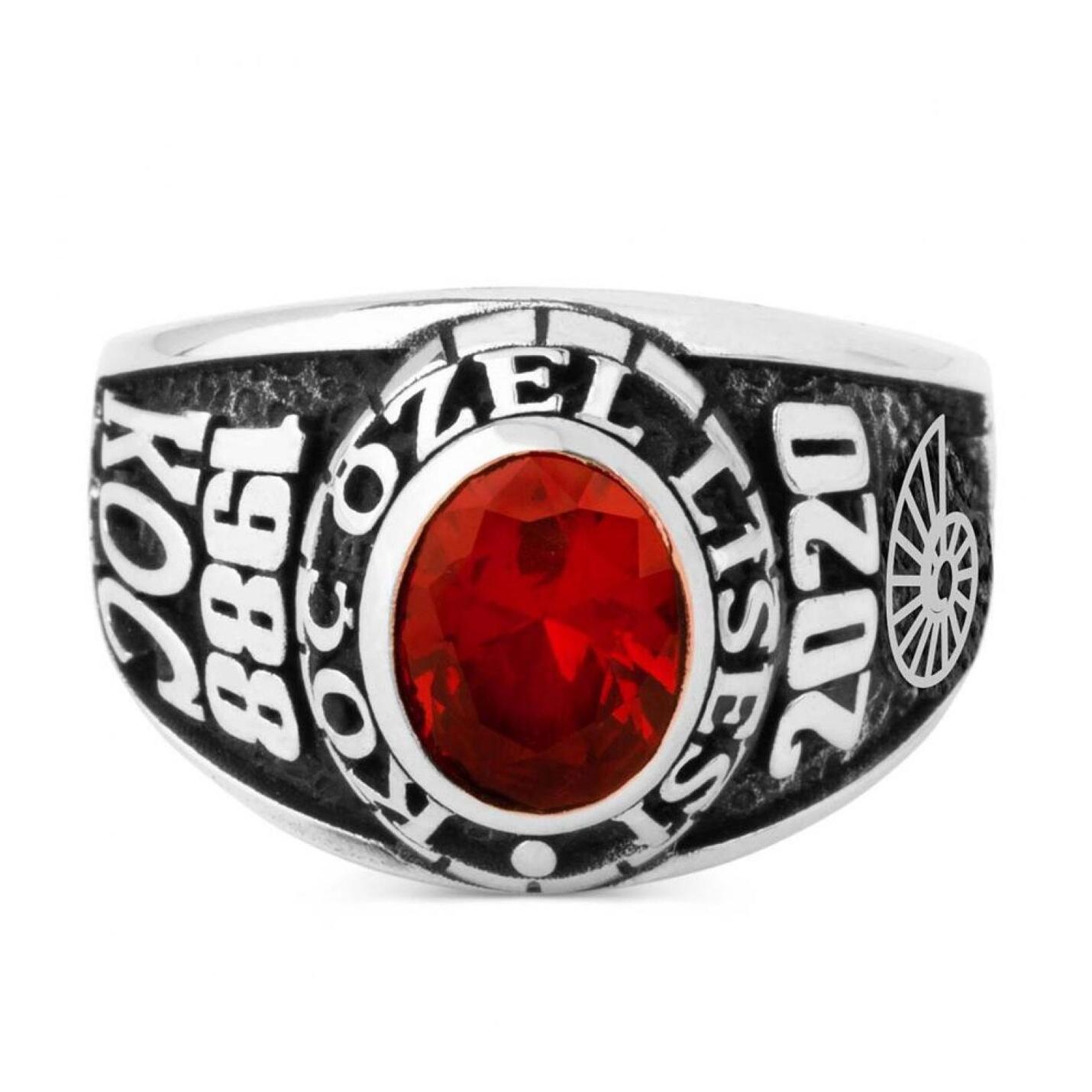 

Мужской ринг частной средней школы Коч 2020