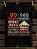 Vintage 80th Birthday Gift T-Shirt Mens Tshirt Womens Tshirts with Letters Print Short Sleeves T-Shirt Casual Street Tee Shirt Top