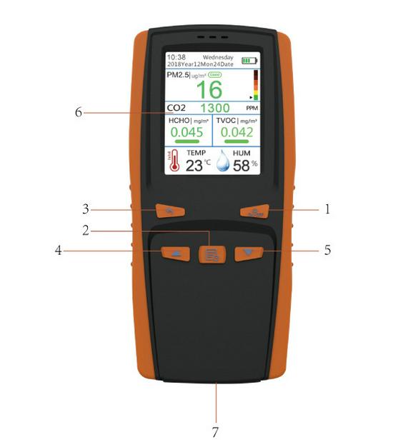Formaldehyde, CO2, PM2.5 Detector & Thermohygrometer