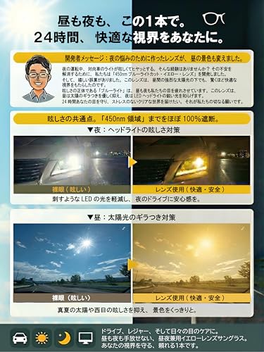 Zealot ZE-UM01CG Night Driving Functional Overglasses, Yellow, Made in Japan, Bright Vision, Reduced Glare, Low-Reflection, Multi-Layer Anti-Reflectiv