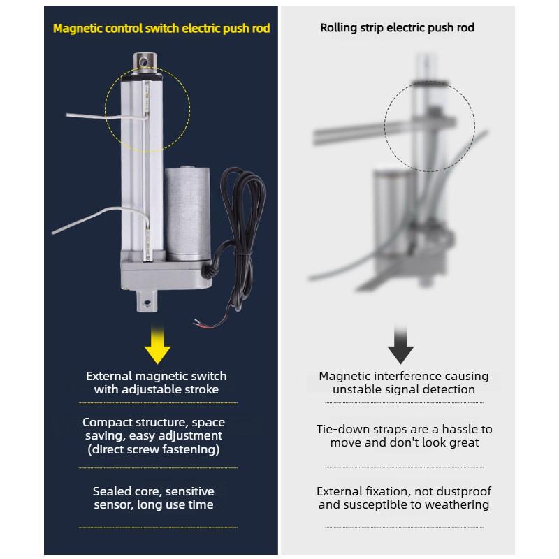 Motor actuator liniar electric Semnal de inducție magnetică externă Feedback Tija de împingere electrică Tija telescopică micro electrică