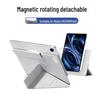 Tablet PC Aksesuarları – Tablet kılıfları