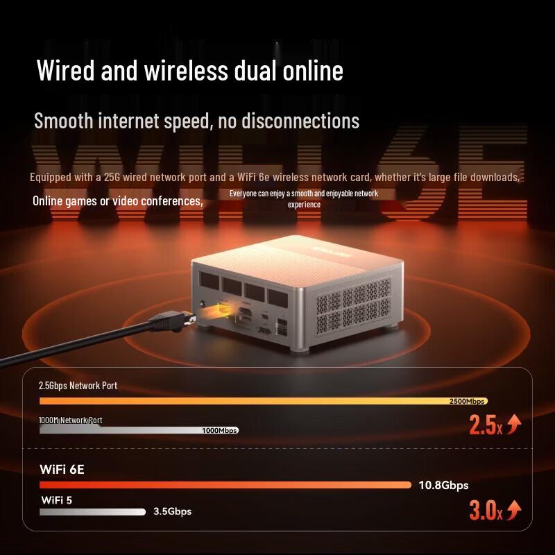Minisforum X1 Lite-255 Mini PC (CN version)