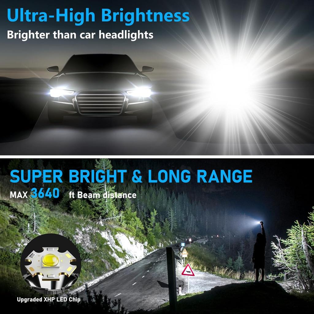 Flashlights High Lumens Rechargeable, LED Super Bright Flash Light Long Beam, Zoomable Linternas with LCD Digital Display, 5 Mode, Waterproof,