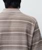 Musinsa Standard Multi-Stripe Collared Short Sleeve Knit [Beige]