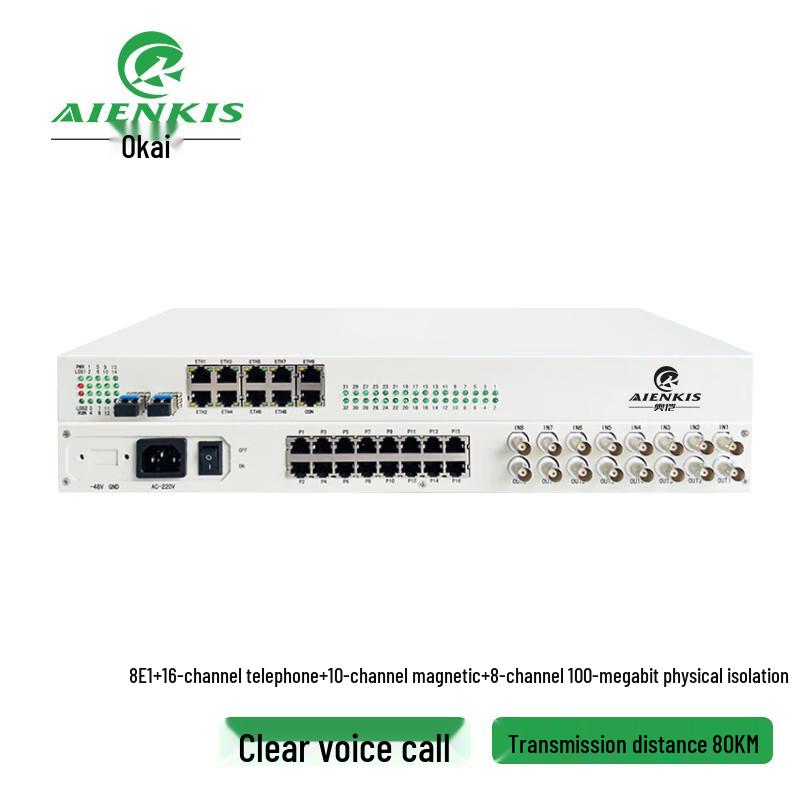 AIENKIS Integrated Services Optical Transceiver