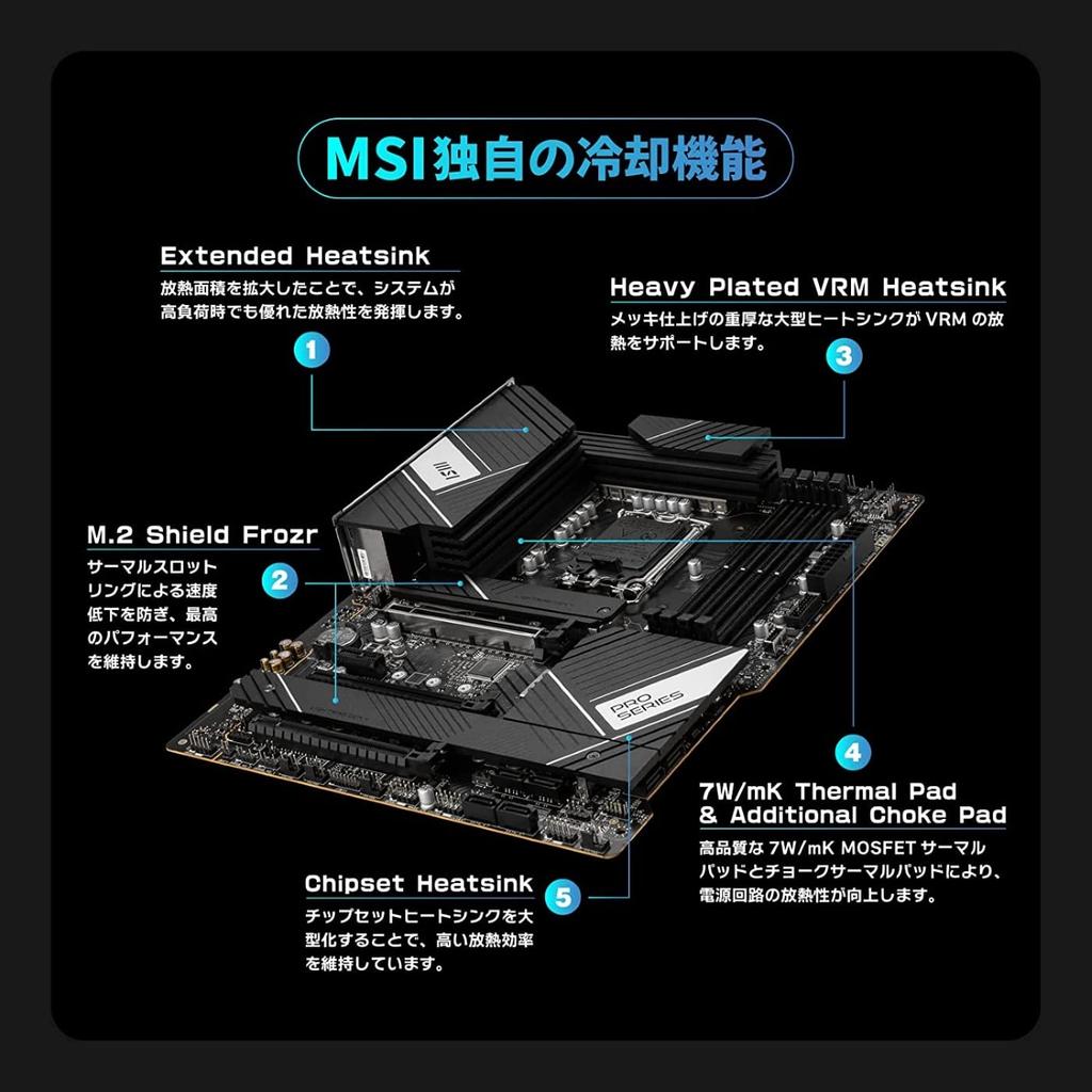 MSI Hovedkort PRO WIFI INTEL Kompatibel med Generation CPU Utstyrt med Z790 brikkesett ATX MB5915 Z790-A 12./13. (LGA1700)
