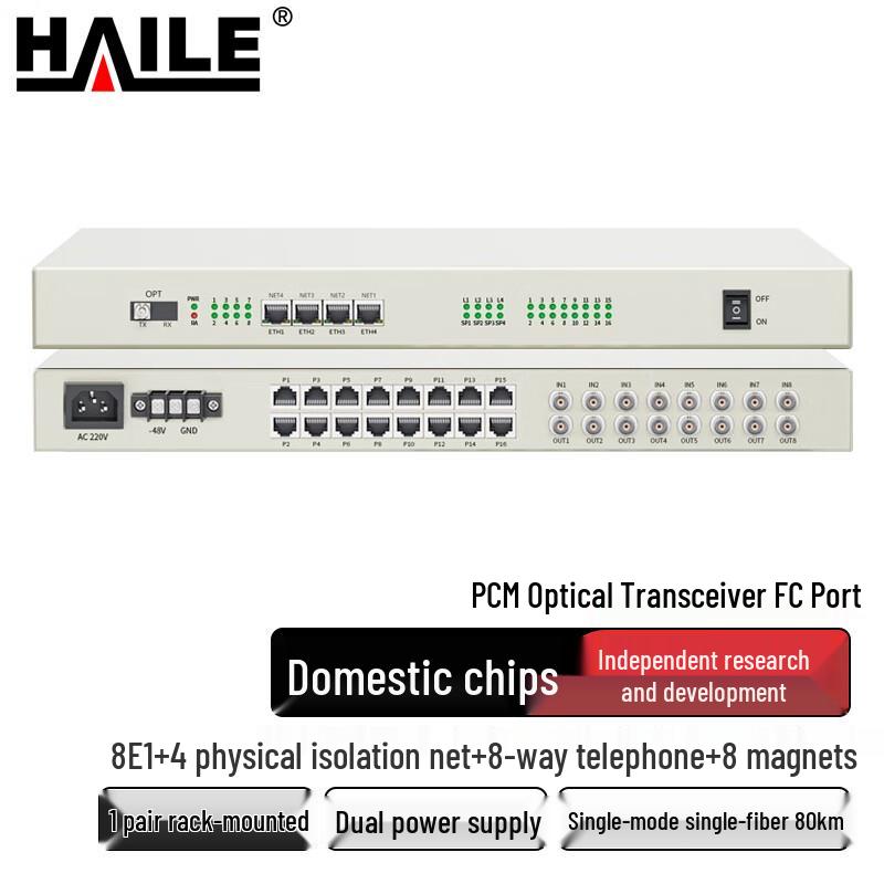 HAILE PCM Integrated Services Multiplexer