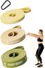 Fitness vybavení – Gumové stuhy a expandéry