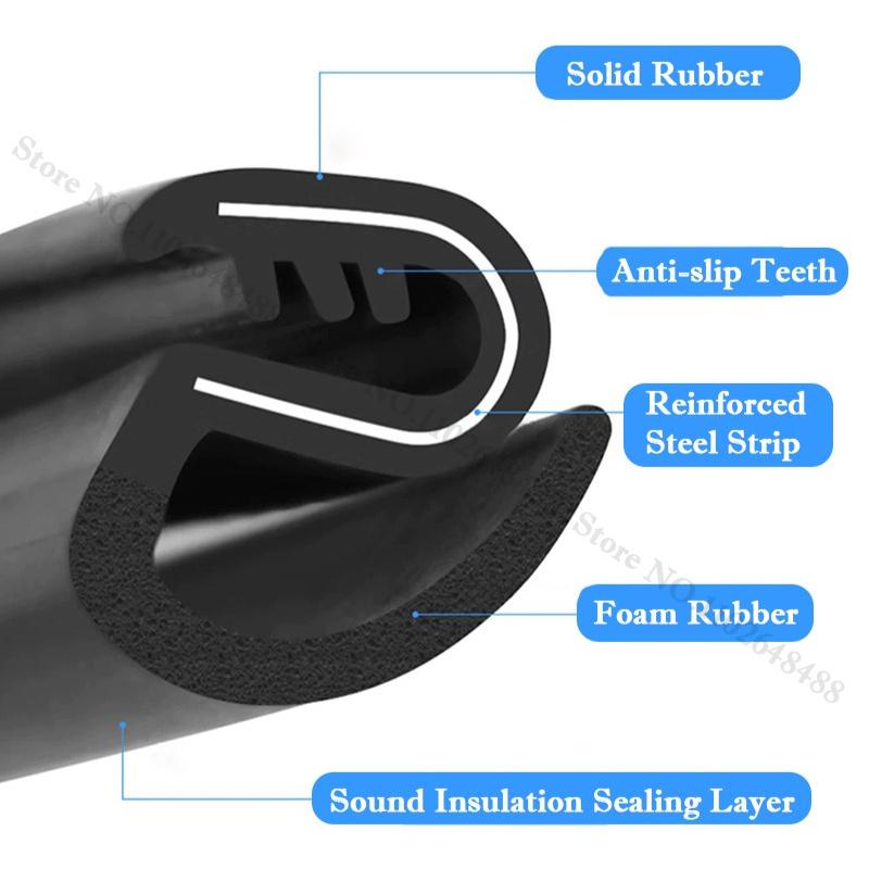For Changan Deepal S05 S07 L06 L07 Car Door Edge Seal Strip A/B/C-Pillar Weatherstrip Waterproof Soundproof Auto Sealant Strip