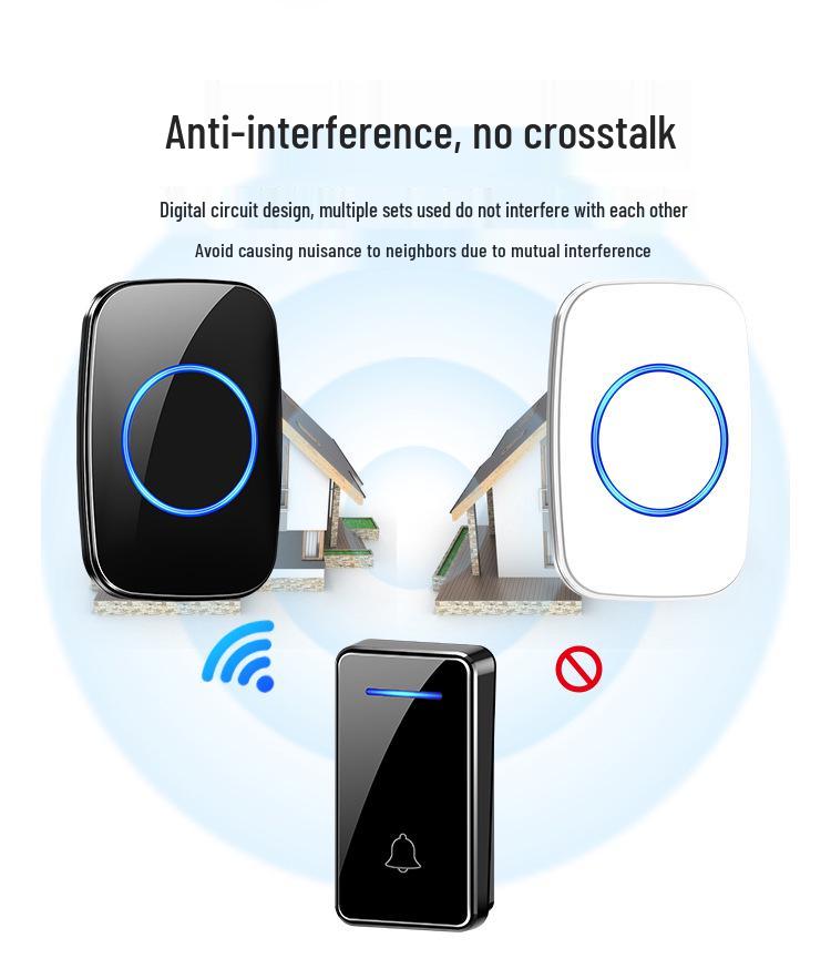 Battery-Free Smart Wireless Doorbell with Ultra-Long Range