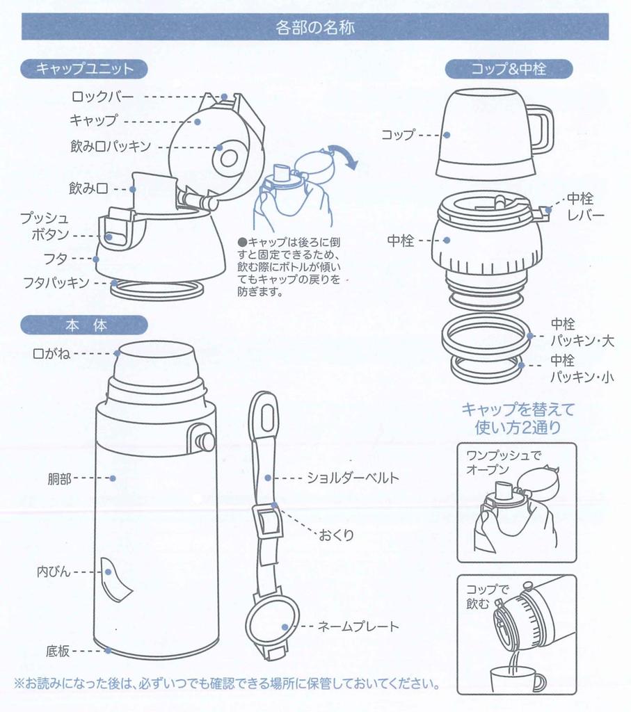 Skater 2cestná nerezová láhev na vodu s hrnkem Hello Kitty Cookie Sanrio 430ml SKDC4 Dětská