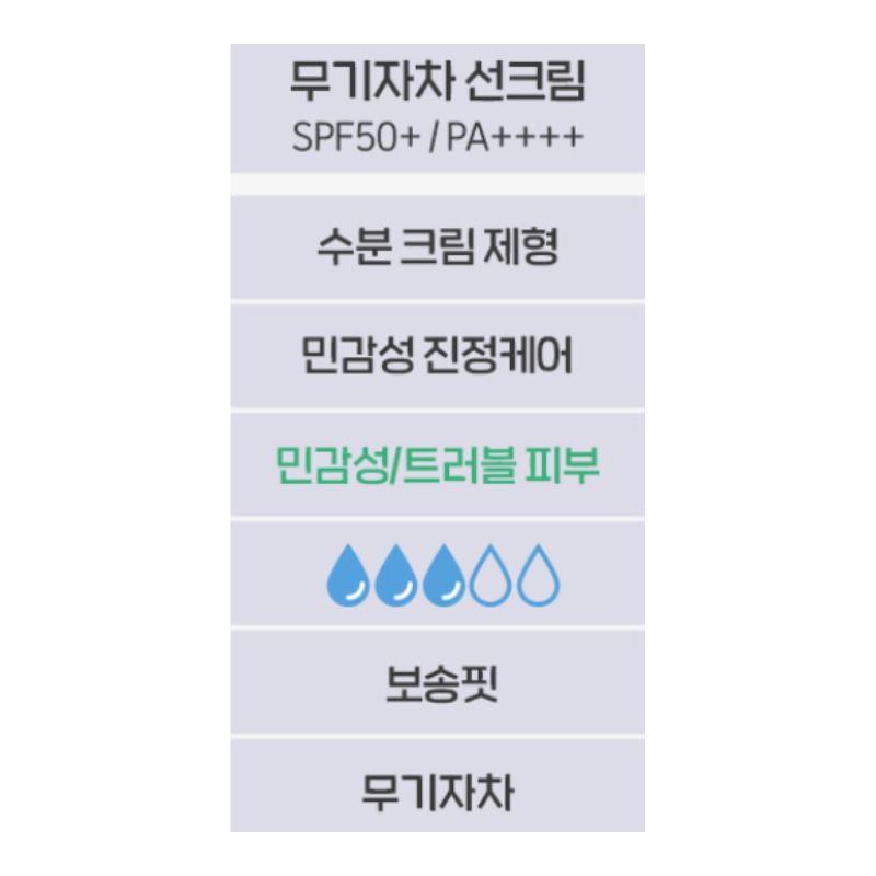 ETUDE SoonJung Director Mineral Sunscreen SPF50+ PA++++ Sensitive Skin Physical Sun Cream 50ml+50ml