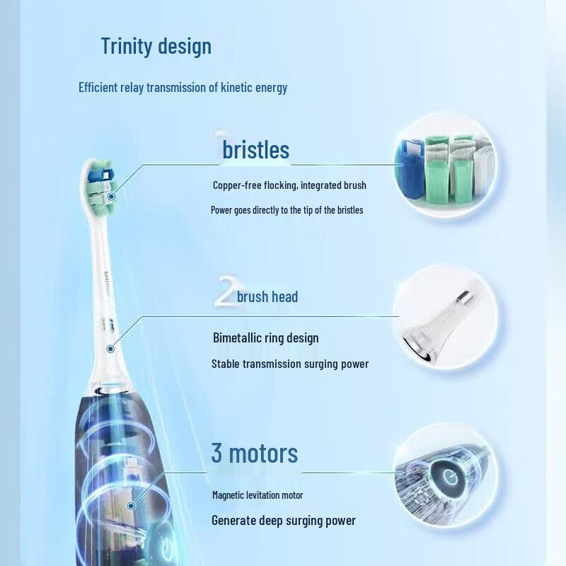 Philips Sonic Electric Toothbrush HX5070/02 CN plug (adapter included)