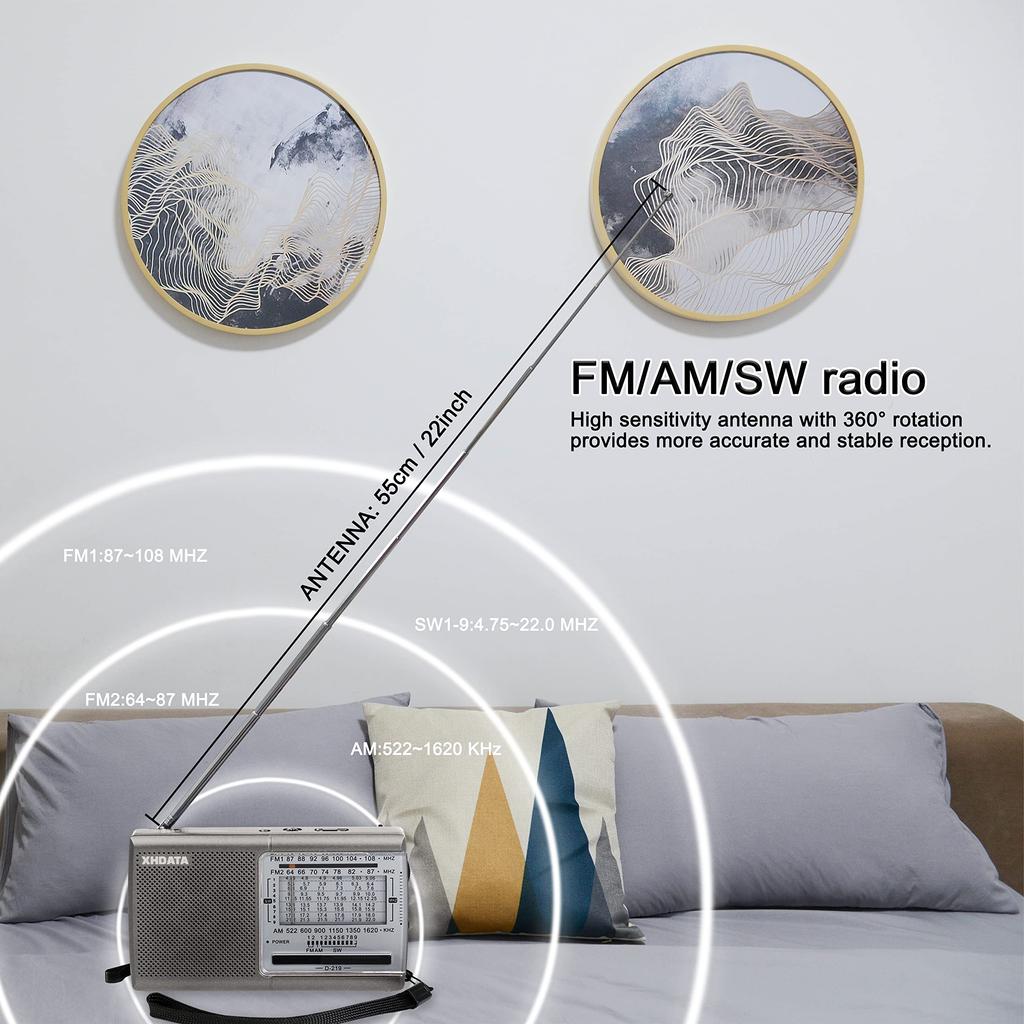 XHDATA D219 Small Portable Radio Short Wave Radio FM AM SW Wide FM Compatible Disaster Prevention Radio 11 Band Stereo High Sensitivity DSP Pocket