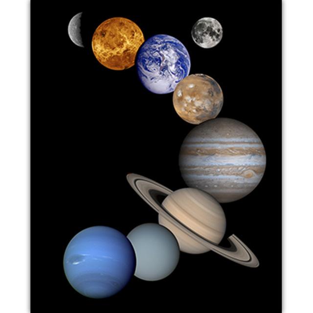 Universum Planet Sonnensystem Poster Kinder Bildung Cartoon Erde Klassenzimmer Lernen Leinwand Malerei Wandkunst Leinwand Poster Kein Rahmen