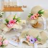 Woondecoratie – Decoratieve bloemen en kransen