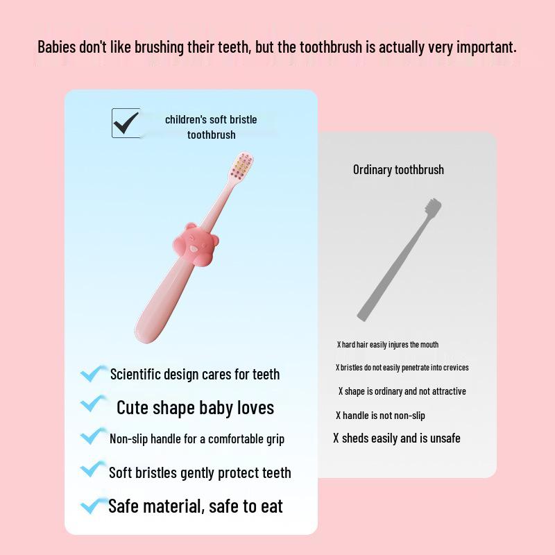 Teddy Bear Soft Bristle Toothbrush Set for Kids (3-10 Years) - 5-Pack, Daily Oral Care, In Stock