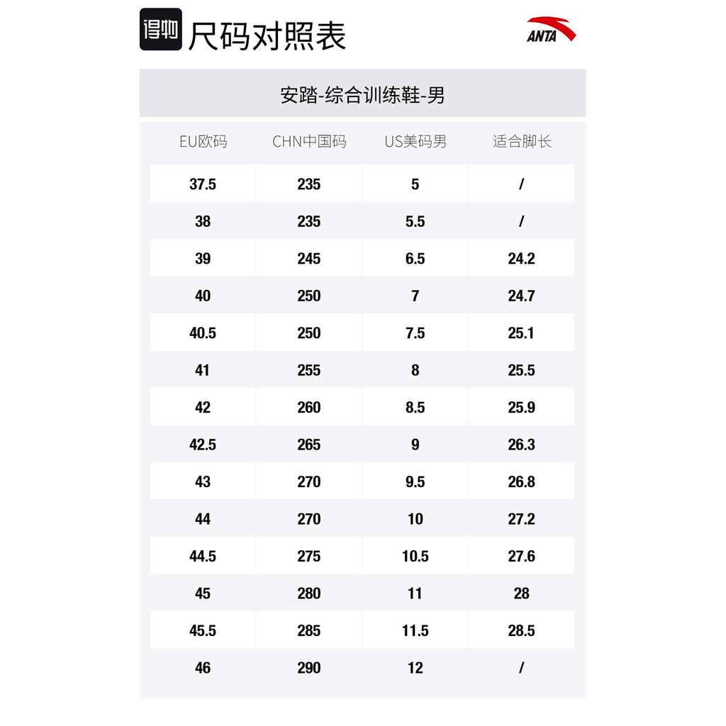 Anta Shen Xing LITE Textile, Synthetic Leather Low top Training Shoes Men's Volcanic Ash/Black 112547713-5