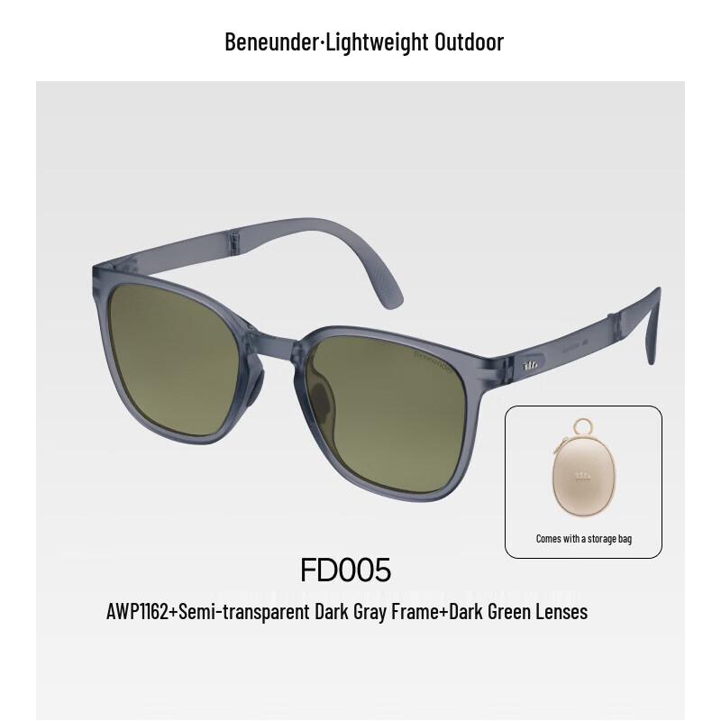 Beneunder Portable Folding Wellington Sunglasses