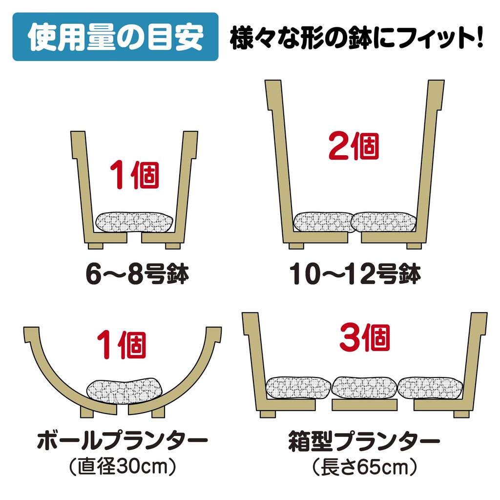 Hanagokoro Reusable Pot Bottom Stones x 2 bags (4 pieces)