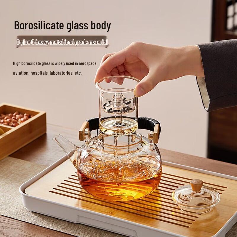 YIHUTEA Heat-Resistant Glass Tea Pot with Dual Infusers