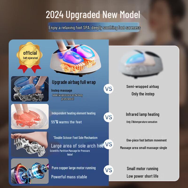 Aux Electric Foot Massager