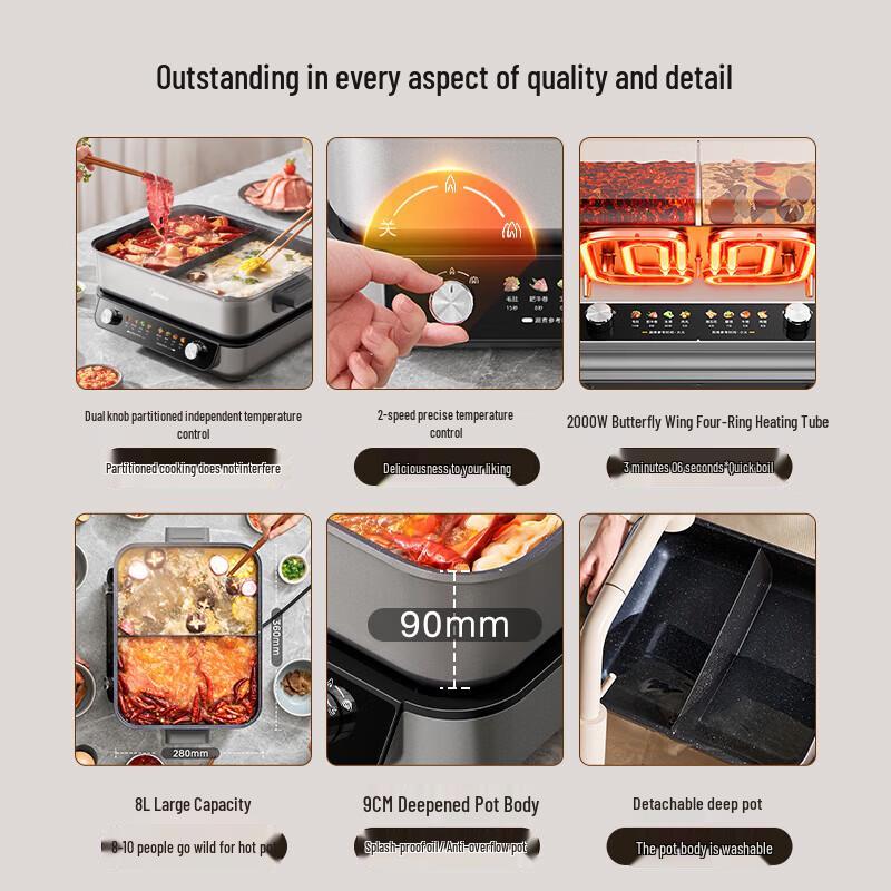 Midea 8L Dual-Zone Electric Hot Pot