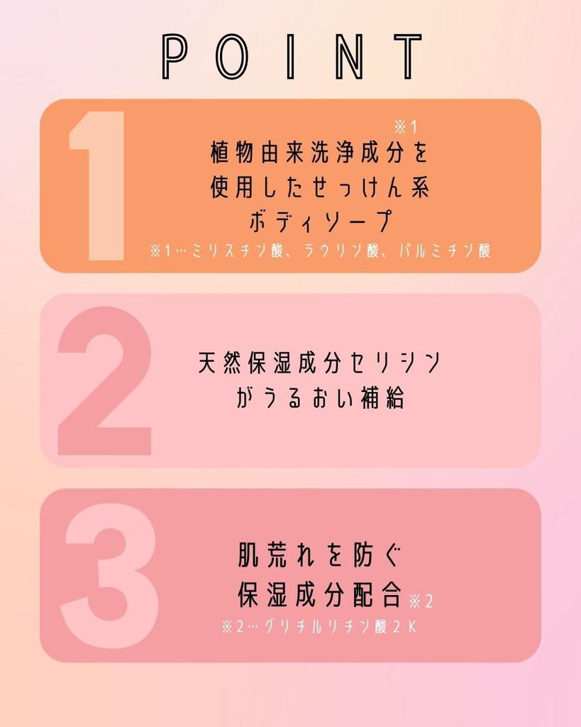 [Yojiya Official] Hanahonoka Body Soap (Refill) 350ml Fruity Floral Scent Moisturizing, Highly Moisturizing, Penetrating, Gentle On Skin