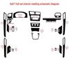 14-19 VW Golf 7 Interior Stickers: Gear Shift & Door Panel Decor Film