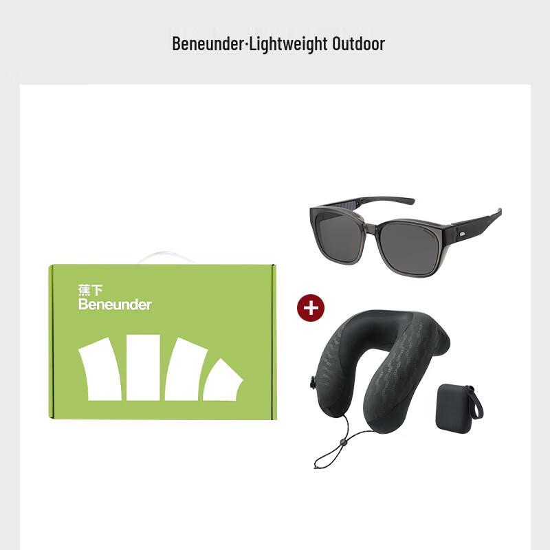 

Beneunder Sun Protection Gift Set