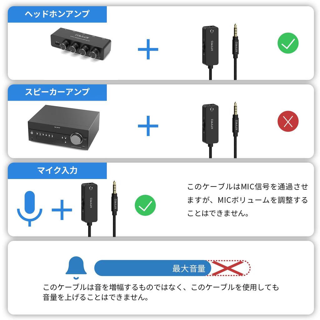 Cubilux Volume Adjustment Volume Mini Jack Audio Volume Controller Compatible with Computers 3.5mm Cable, Adjuster, Cord, Earphones, Headphones,