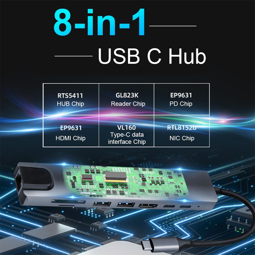 8-in-1 Multi-Function USB C Hub with 4K USB-C to for HDMI Ethernet 3 USB 3.0 Ports and TF Card Reader Adapter Stock Available