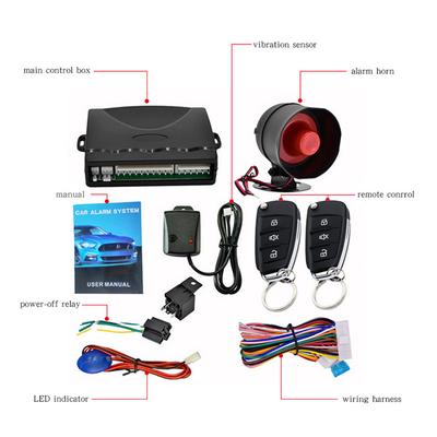 Automobilová elektronika – Alarmy