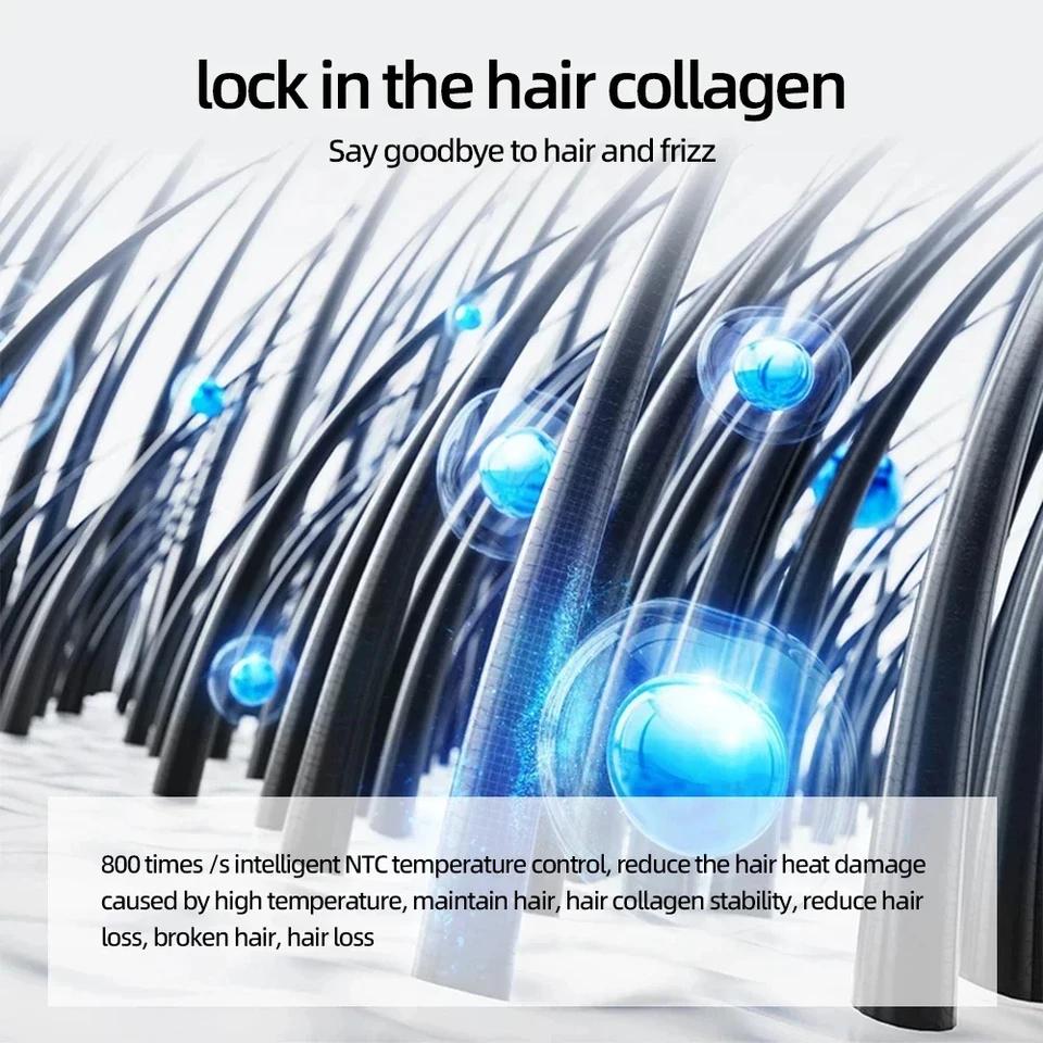 For EU Hair Dryer Leafless Hair dryer Personal Hair Care Styling Negative Ion Tool Constant Anion Electric for Dyson Hair Dryers