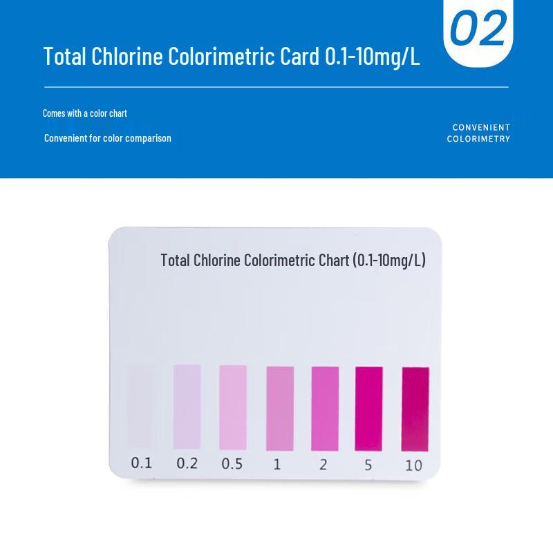 Luheng DPD Total Chlorine Wastewater Test Kit